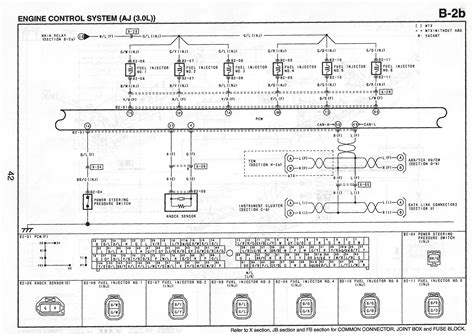 mazda atenza wiring diagram 