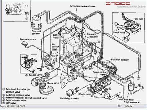 mazda b2000 engine diagram 