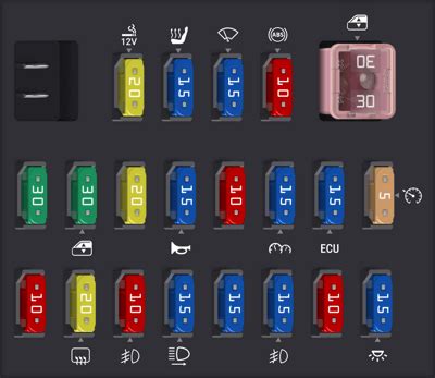 mazda bt 50 fuse box 