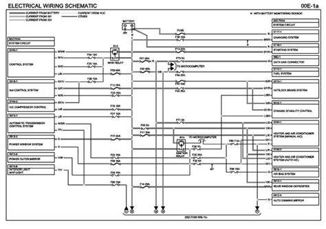 mazda bt 50 headlight wiring diagram 