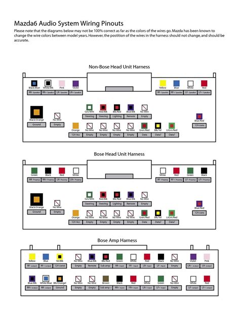 mazda cx 7 stereo wiring diagram 