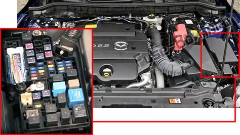 mazda fuse box location 