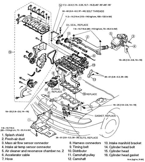 mazda mpv lx 2003 engine diagram 