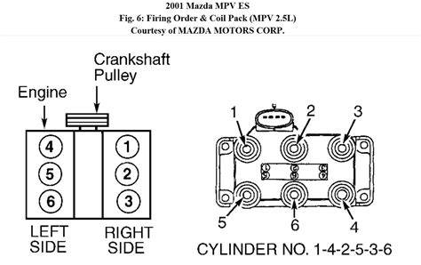 mazda mpv v6 firing order 