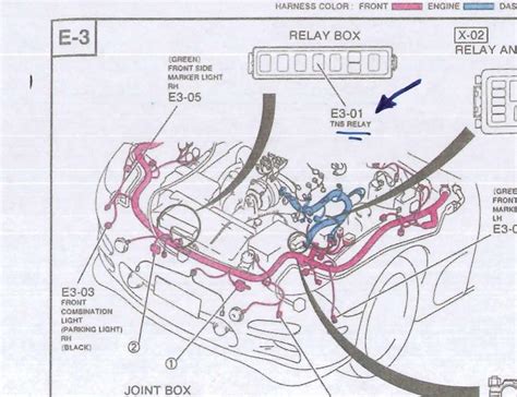 mazda rx 7 fuse box diagram 