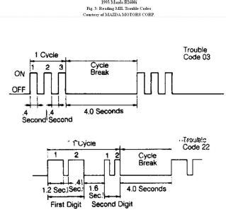 mazda t4100 wiring diagram 