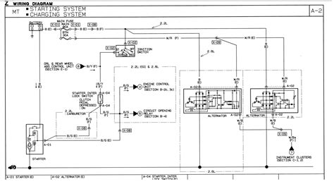 mazda truck wiring diagrams 