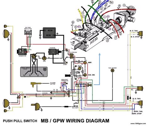 mb jeep wiring schematic 