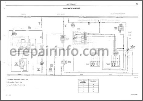 mccormick tractor wiring diagram 