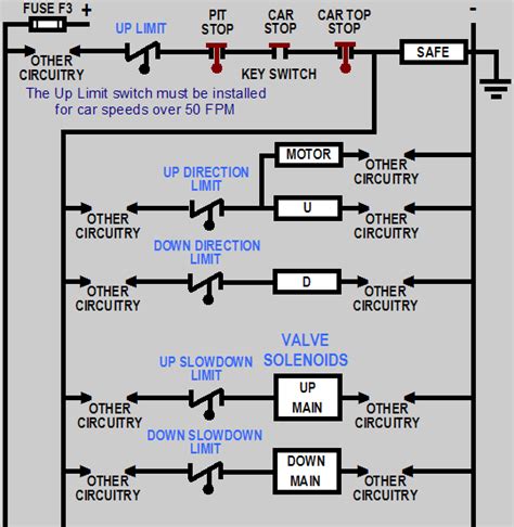 mce elevator wiring diagram 