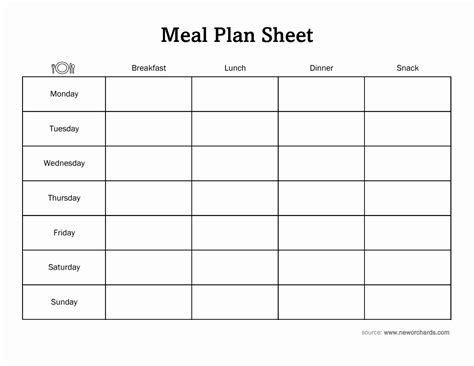 Meal Plan Sheet Template