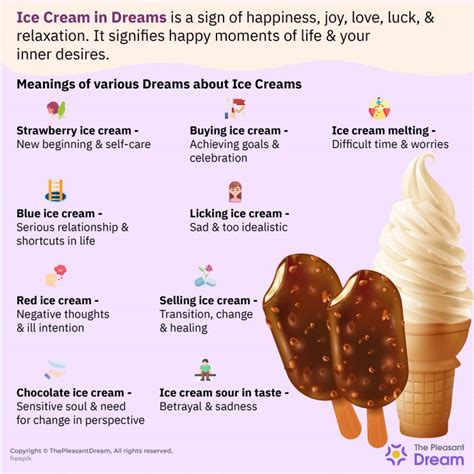 meaning of ice cream in dreams