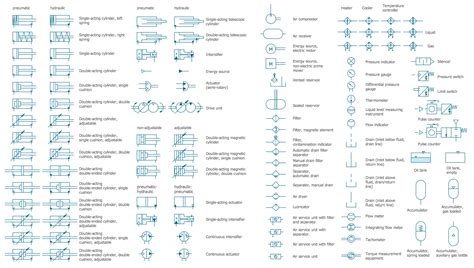 mechanical engineer drawing symbols, Mechanical drawing symbols