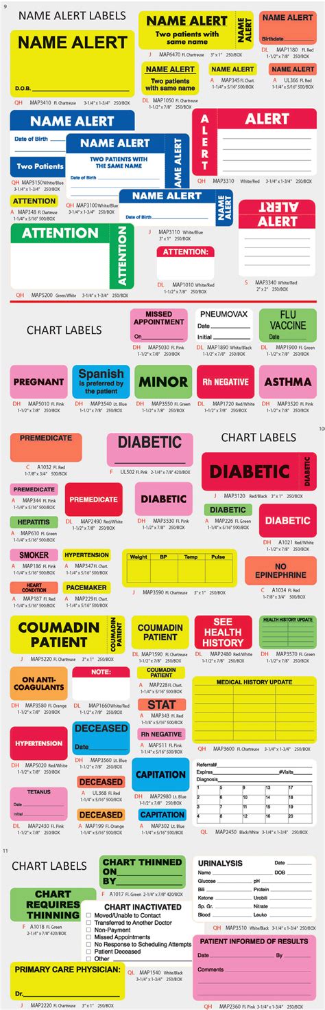 Medical Record Chart Labels