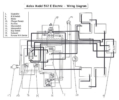 melex golf cart wiring diagram 9 hp 