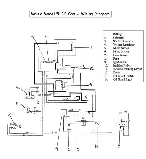 melex golf cart wiring diagram for a vintage 