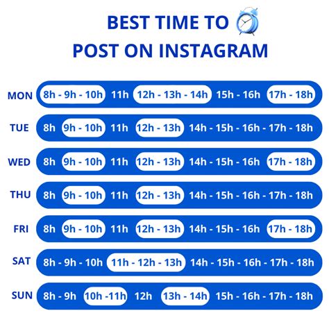 melhor horario para postar foto instagram 2023