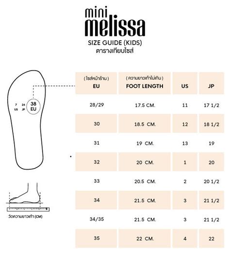 Melissa Mini Size Chart