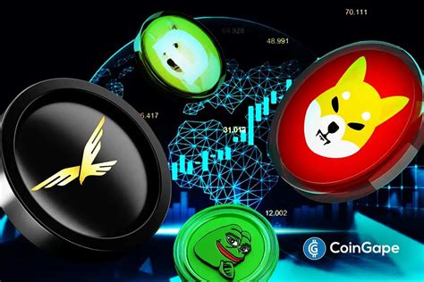 Meme Coin Price Chart