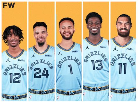 memphis grizzlies elenco