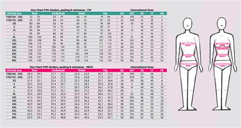 Men S Bra Size Chart