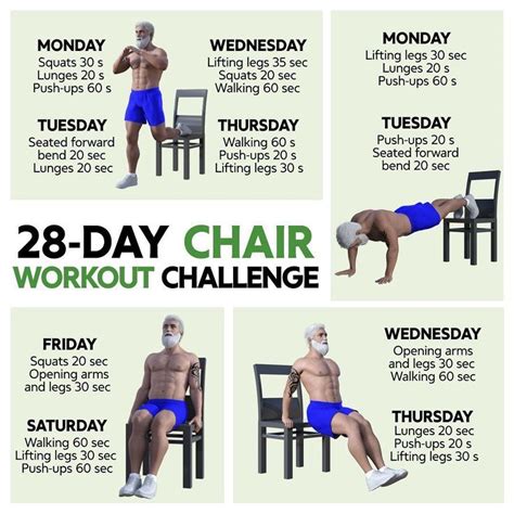 Men S Chair Workout Chart