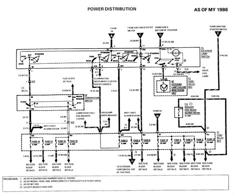 mercedes 300e wiring diagram 