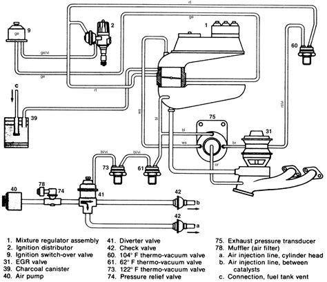 mercedes benz vacuum diagram 