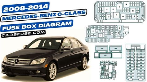 mercedes c300 fuse box 