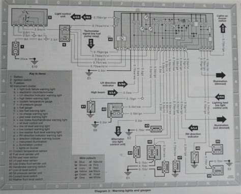 mercedes e300 wiring diagram 