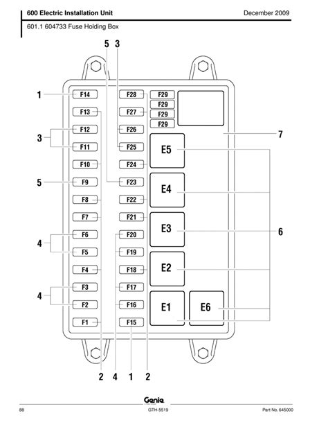 mercedes e500 fuse diagram 