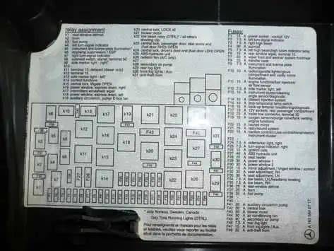 mercedes ml320 fuse box 