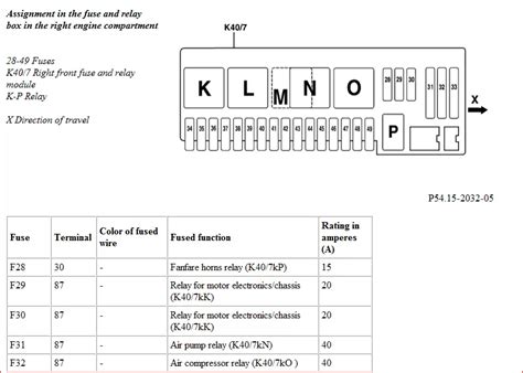 mercedes s430 fuse diagram 