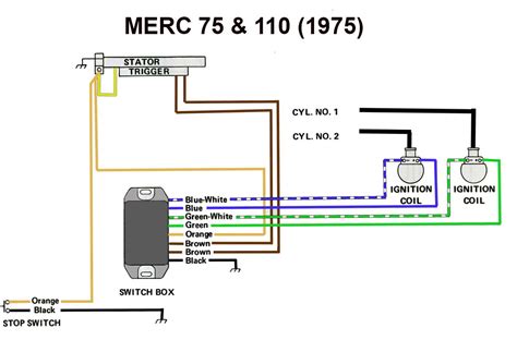 mercury 110 wiring diagram 