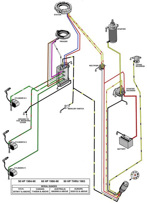 mercury 25 wiring diagram 