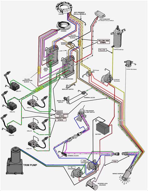 mercury boat wiring diagram 