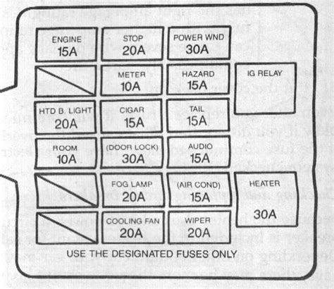 mercury capri xr2 fuse box 