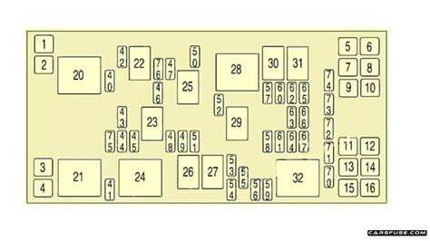 mercury monterey fuse box diagram 