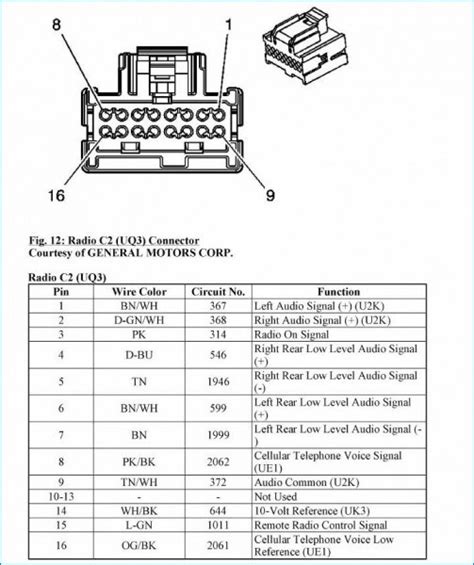 metra gm wiring harness diagram 