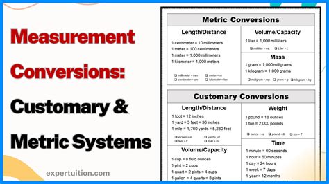 Metric And Customary Chart