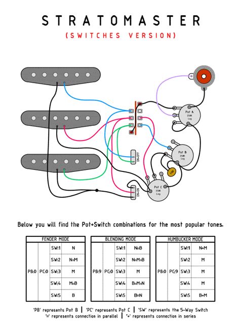 mexican sss wiring diagram 