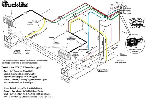 meyers plow wiring diagram switch 