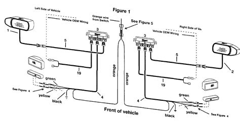 meyers wiring harness diagram 