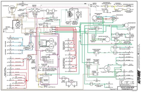 mg mgb wiring schematic 