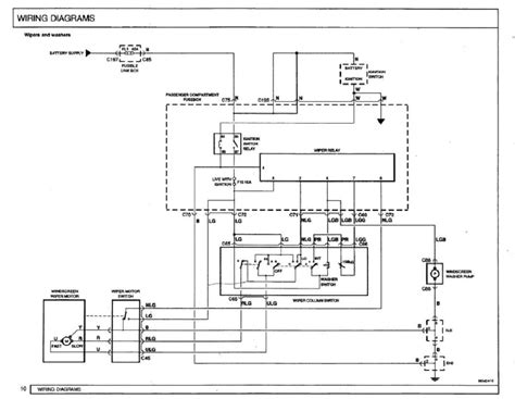 mgb fuse box diagram 