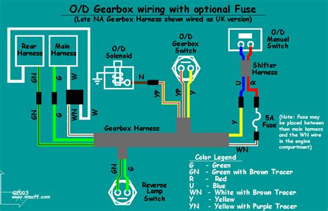 mgb overdrive wiring schematic 