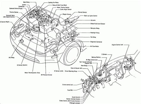 miata engine plastic skirt diagram 