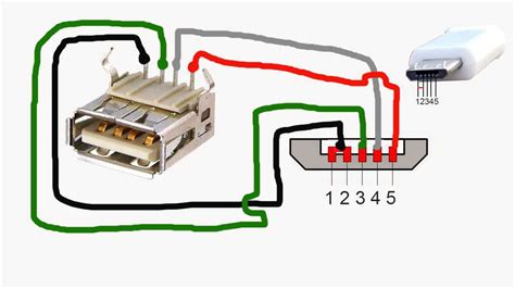 micro usb cable wiring diagram, Best of wiring diagram micro usb #diagrams #digramssample #