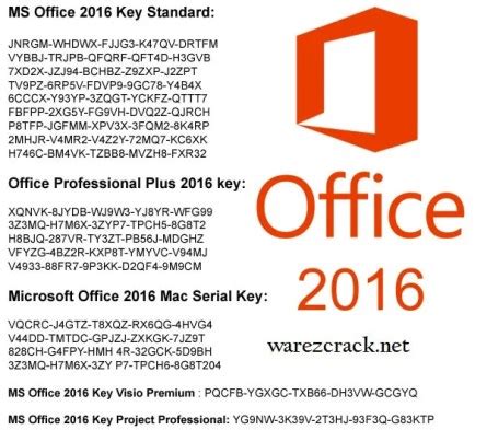 microsoft activation key 2016, Microsoft office activation wizard 2016 key