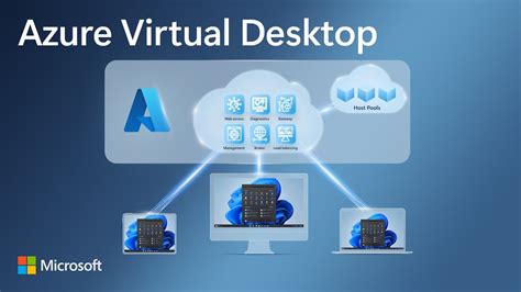 microsoft azure remote desktop, Demystifying azure virtual desktop: a comprehensive guide